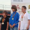Meisterschaften - Saison 2009 - Deutsche Meisterschaft